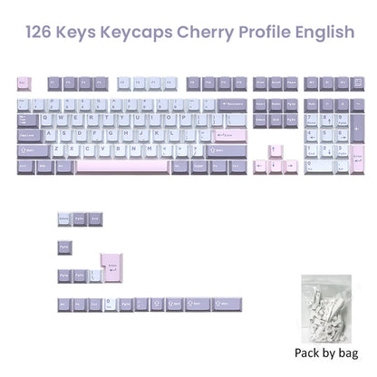 Double Shot PBT Cherry Keycaps